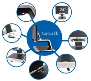 Aurora HD with different configurations