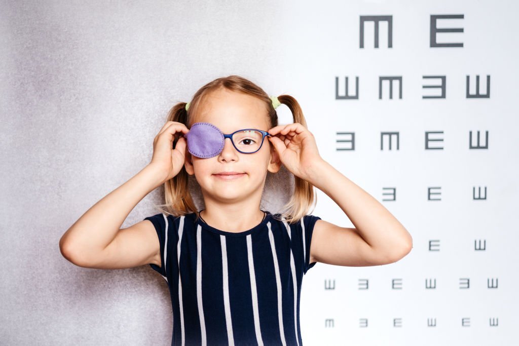 What's the difference between Amblyopia and Strabismus