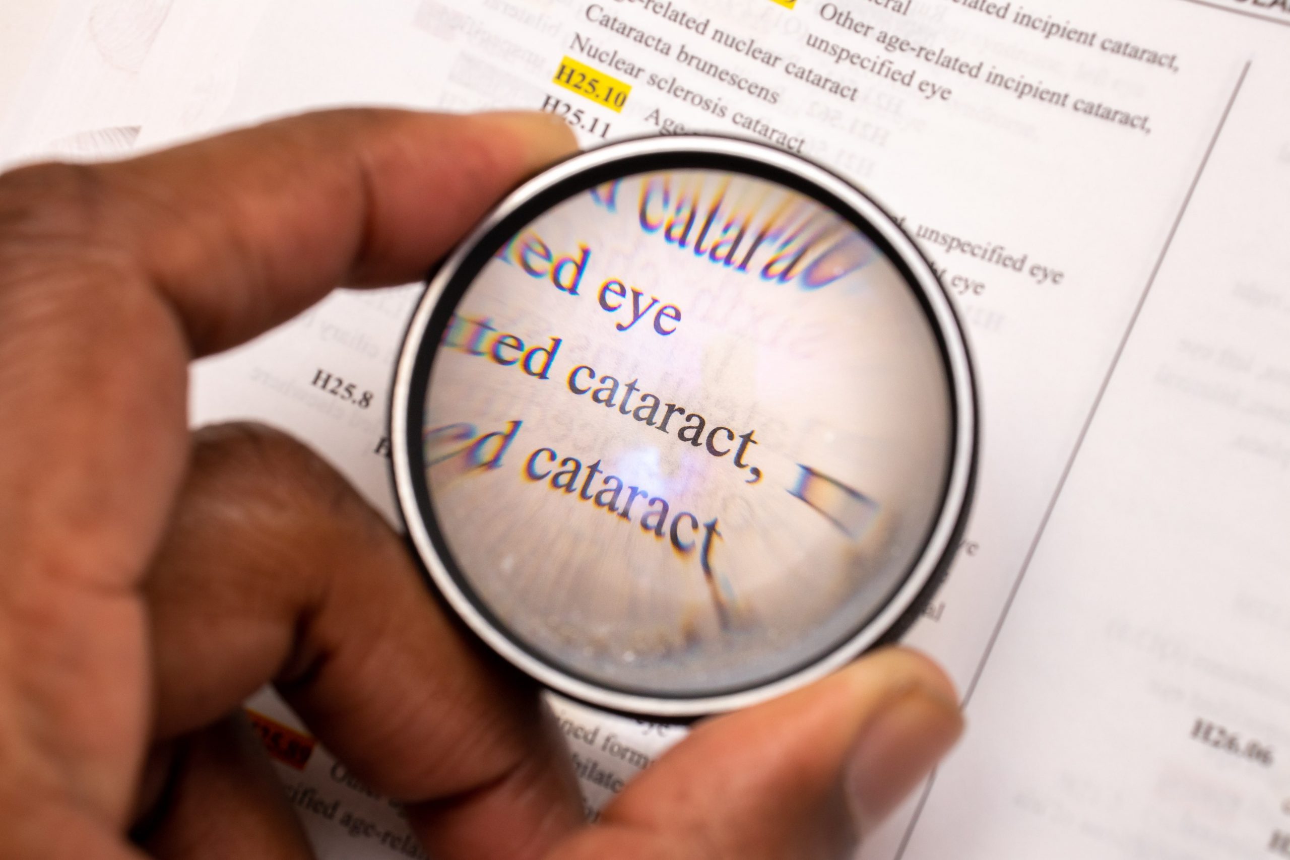 Symptoms of Cataracts